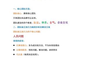 如何在封闭训练中有效提高团队配合能力:实战经验与最新趋势
